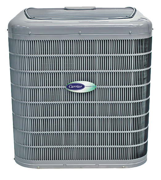 HVAC Installation Statesboro, GA Kennedys Heating and Air